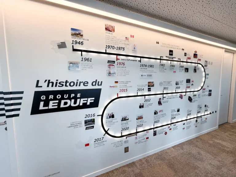 Fresque chronologique entreprise conçue par l'Atelier Lunaia pour le Groupe Le Duff : histoire, valeurs et savoir-faire technique mis en lumière.